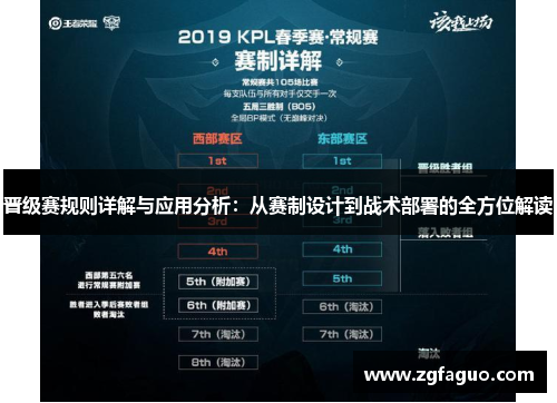 晋级赛规则详解与应用分析：从赛制设计到战术部署的全方位解读